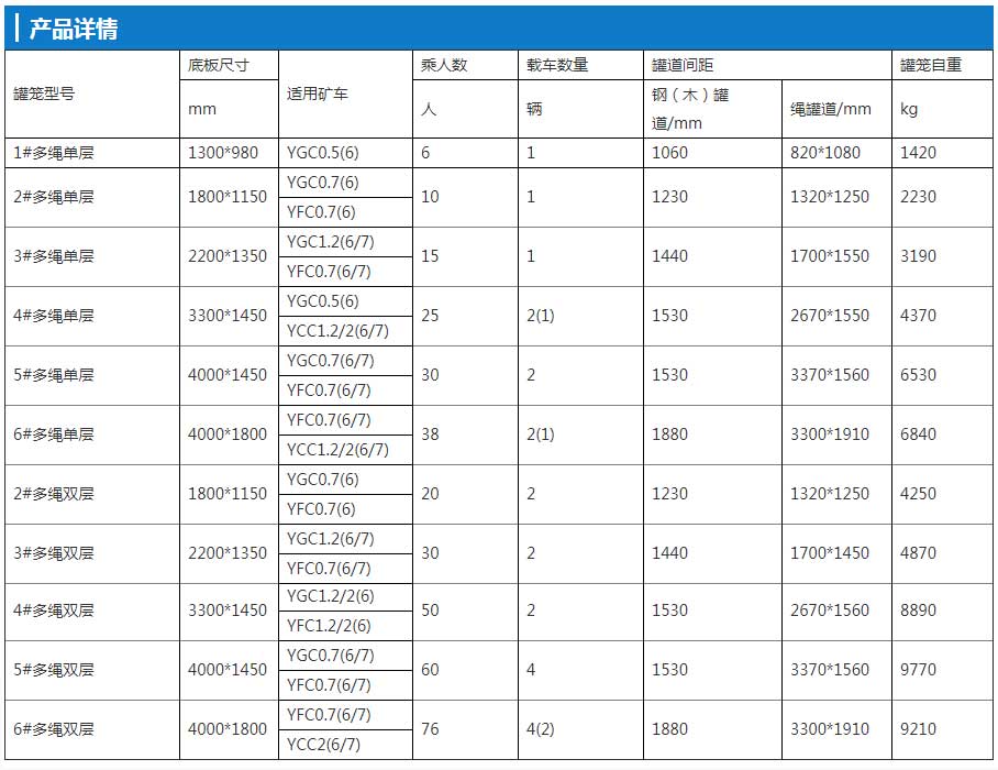 冶金系列多繩罐籠內(nèi)頁(yè).jpg